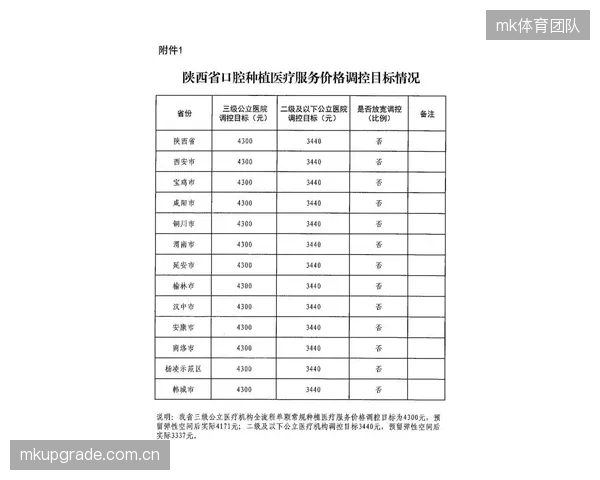日本队医疗组引入便携式高压氧舱，旨在加速球员在高强度赛程后的恢复。